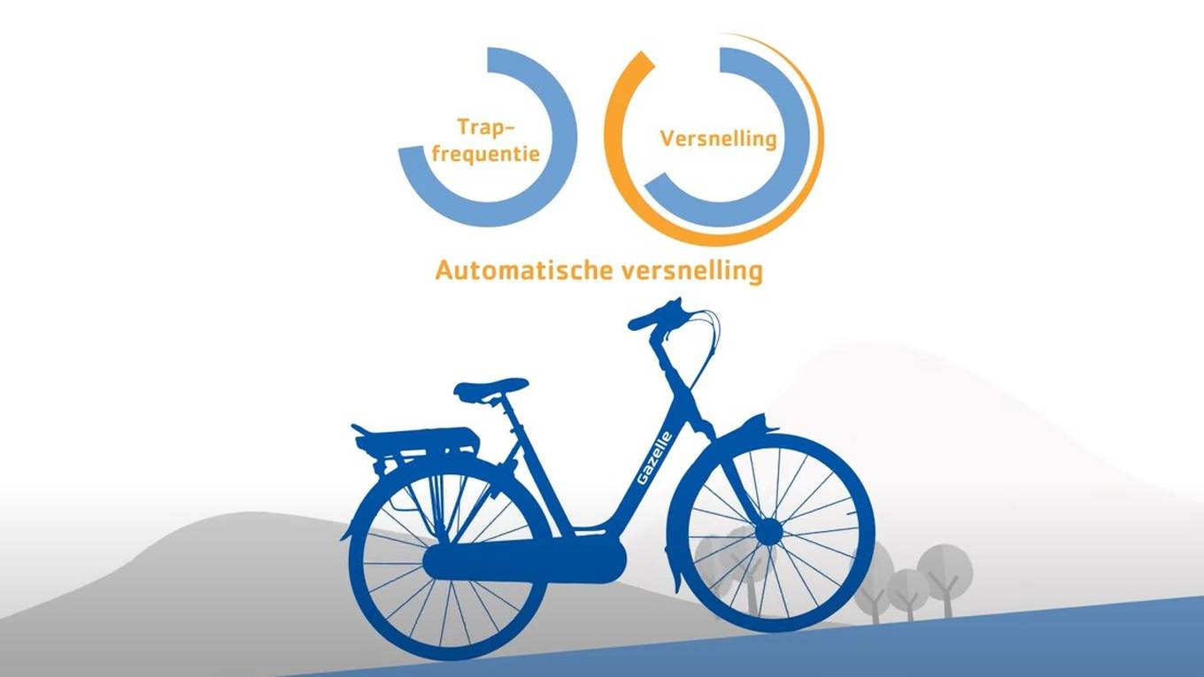 Welke soorten fietsversnellingen zijn er