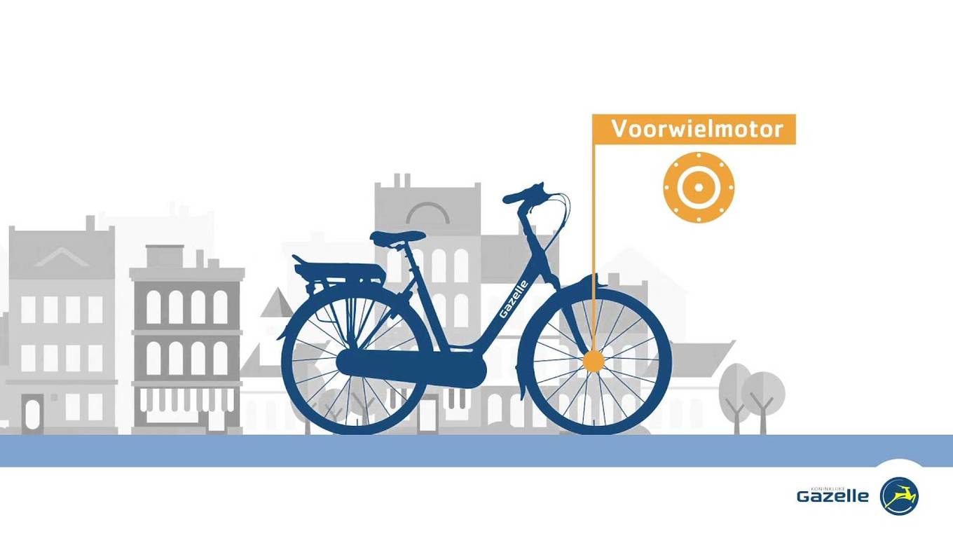 thumbnail video visual van fiets
