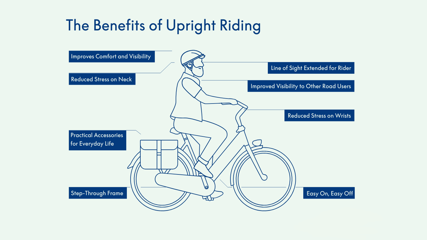 upright riding