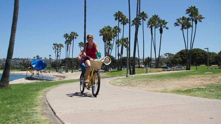 Mission Bay bike path