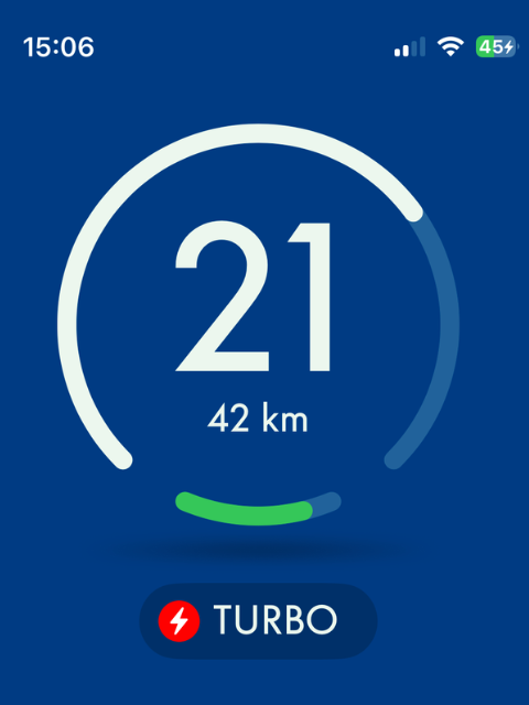 Ride display