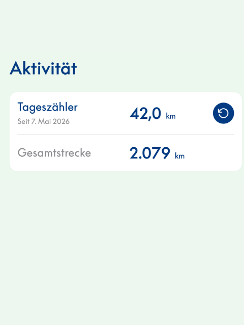 AT inzichten