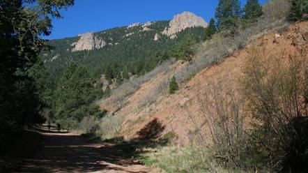 Bear Creek Canyon Loop