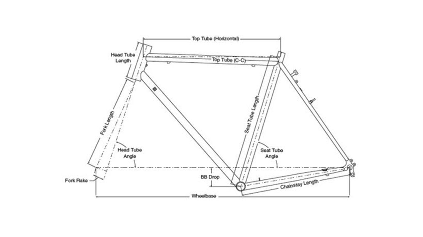 Geometrische ekening van het Gazelle Champion Mondial frame